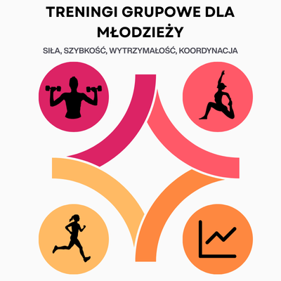 Treningi dla młodzieży
